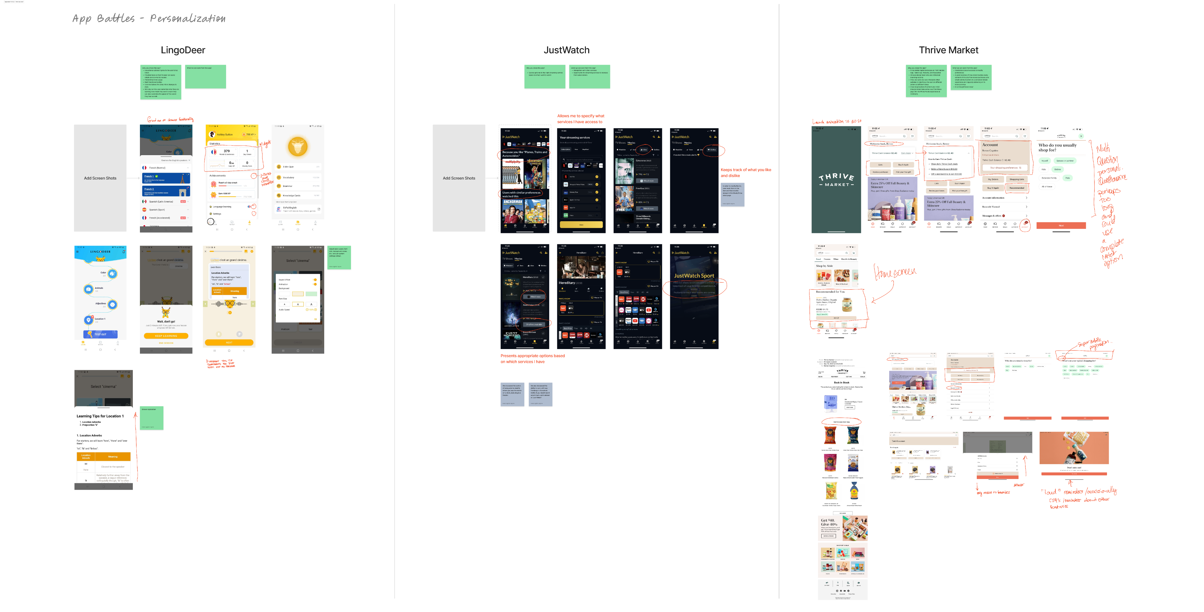 Example of app battle exercise hosted by Renee Cagnina Haynes, comparing features from LingoDeer, JustWatch, and Thrive Market to build alignment and camaraderie.